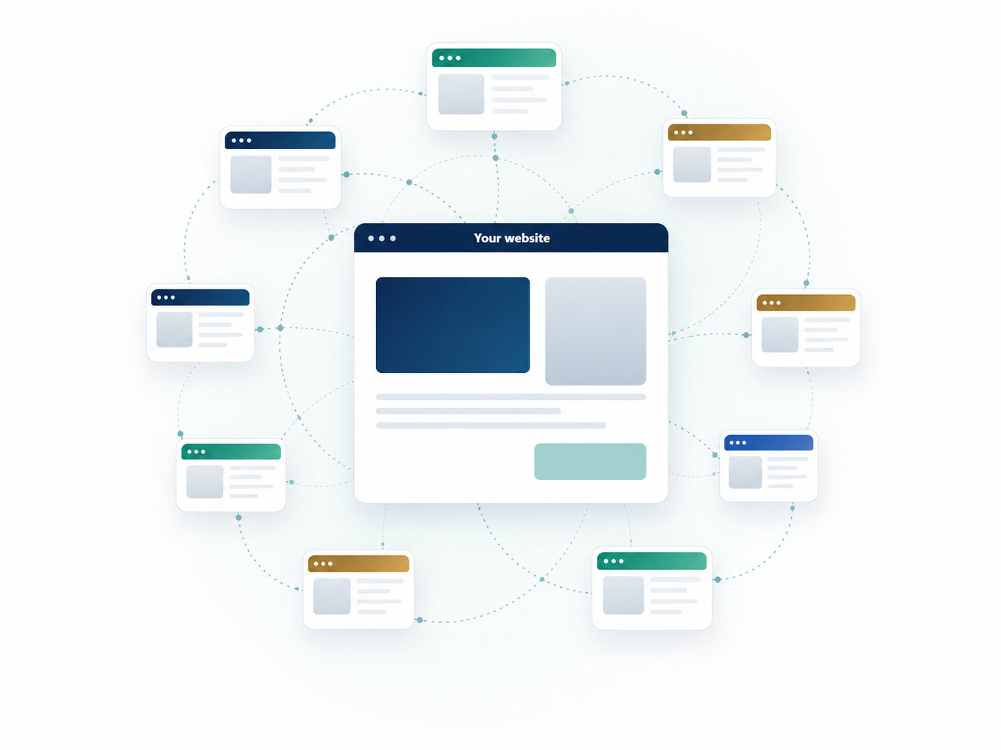 Client website supported by a managed portfolio of independent editorial assets